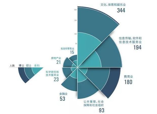 26养生网