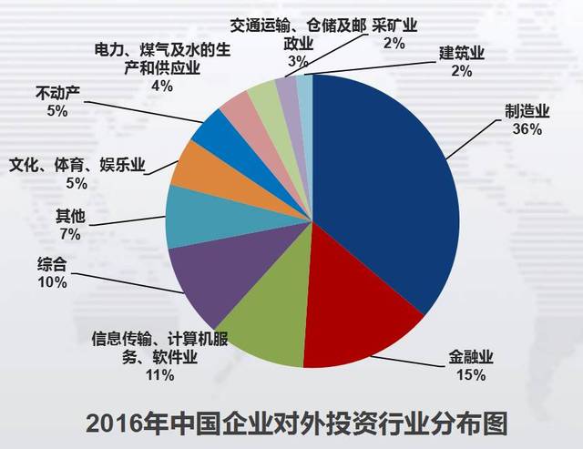 26养生网