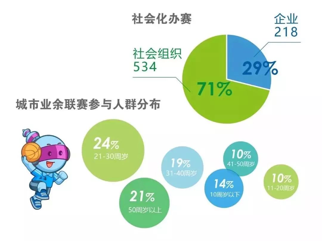 26养生网
